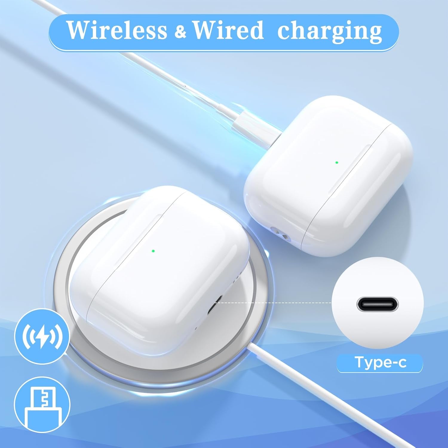 Replacement Wireless Charging Case Compatible for Airpods Pro 3 Charger Case with Type-C Charging Port Replacement for Airpods Pro 3 Charging Case Support Wireless Airpods Pro 3 Charging Case