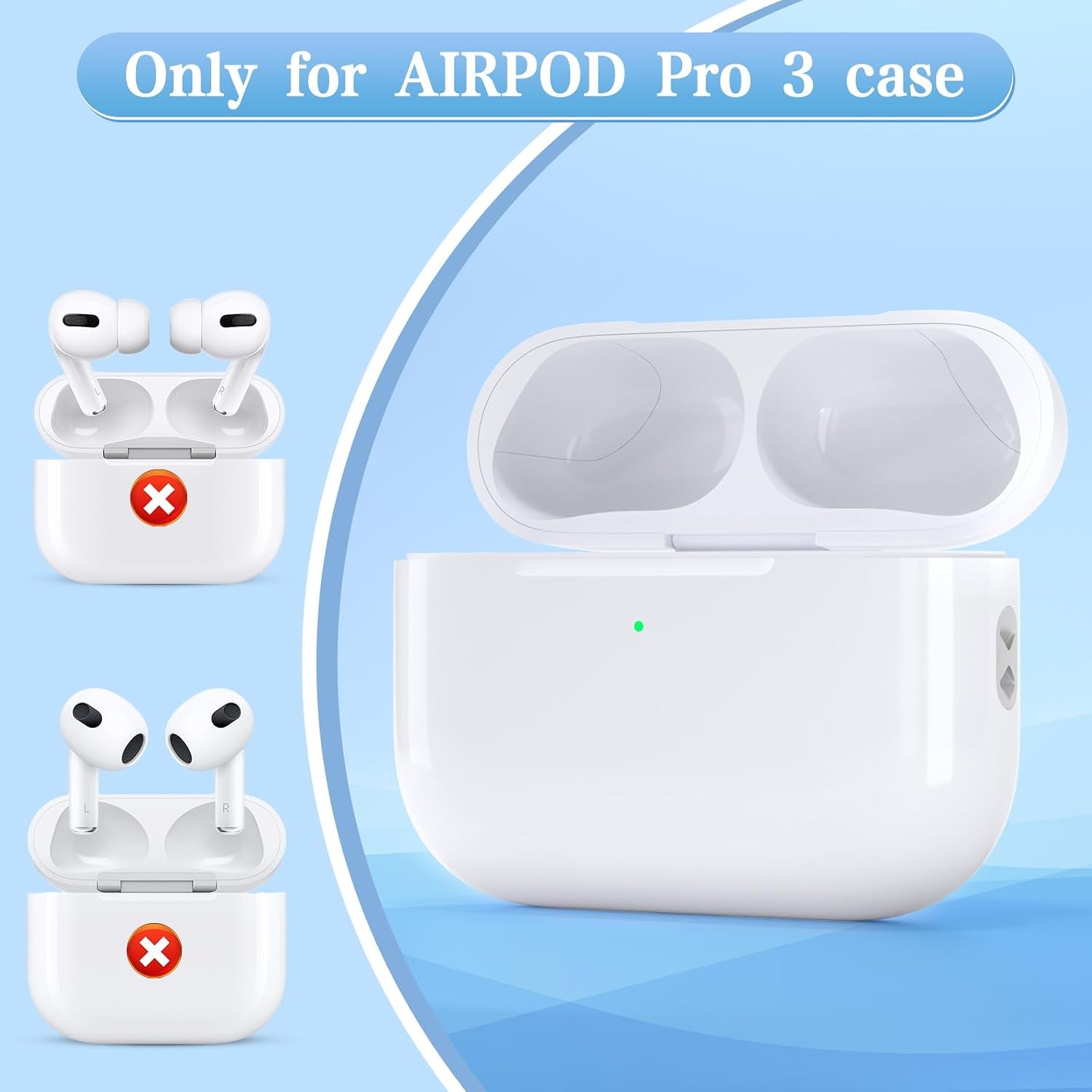 Replacement Wireless Charging Case Compatible for Airpods Pro 3 Charger Case with Type-C Charging Port Replacement for Airpods Pro 3 Charging Case Support Wireless Airpods Pro 3 Charging Case